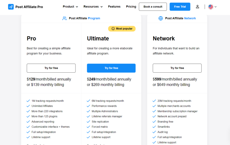 image showing the different pricing tiers for post affiliate pro
