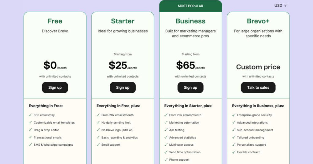 an image of brevo pricing plans in dollars
