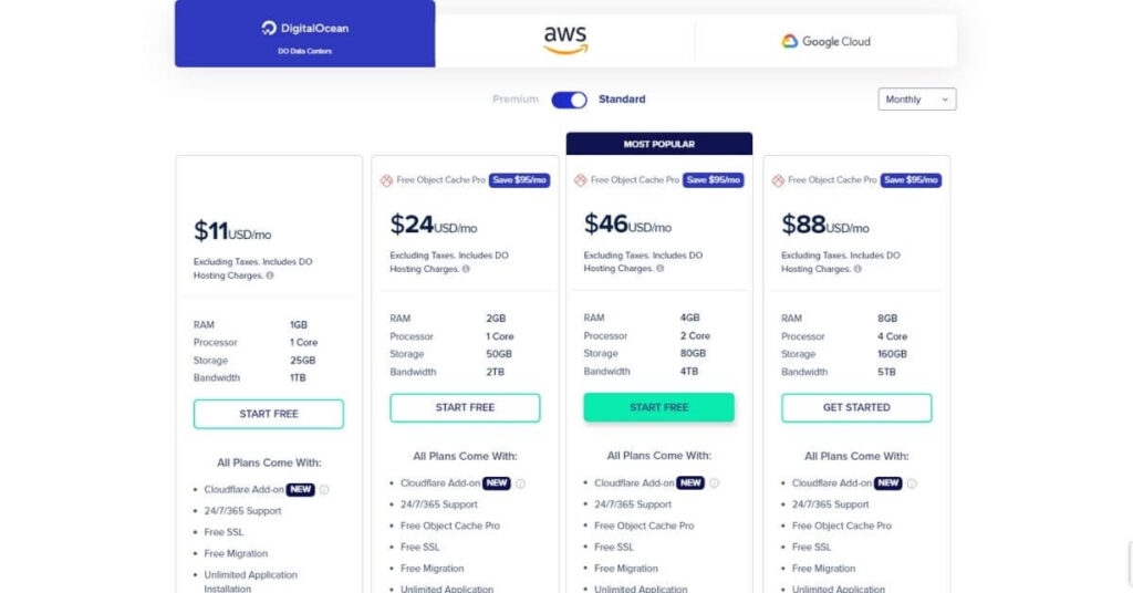 an image of the pricing plans for cloudways and digital ocean